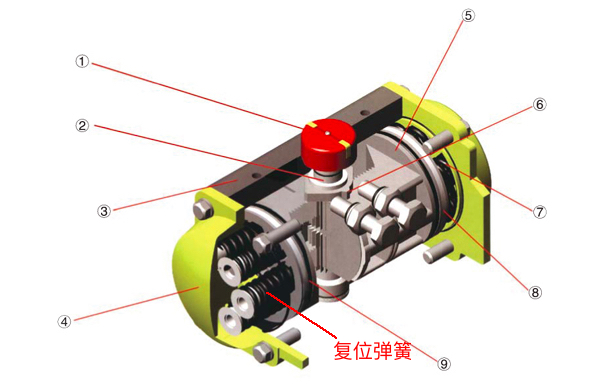 氣動執(zhí)行器.jpg